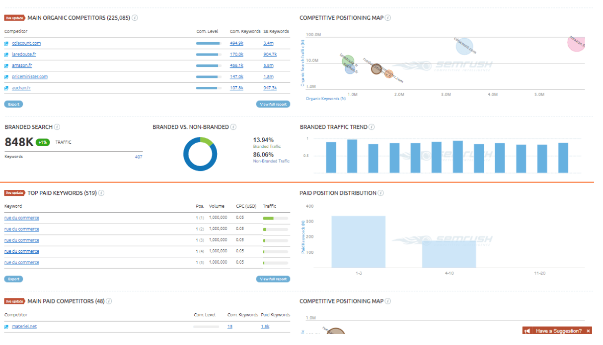 interface-semrush-2