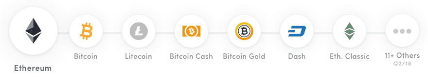 crypto