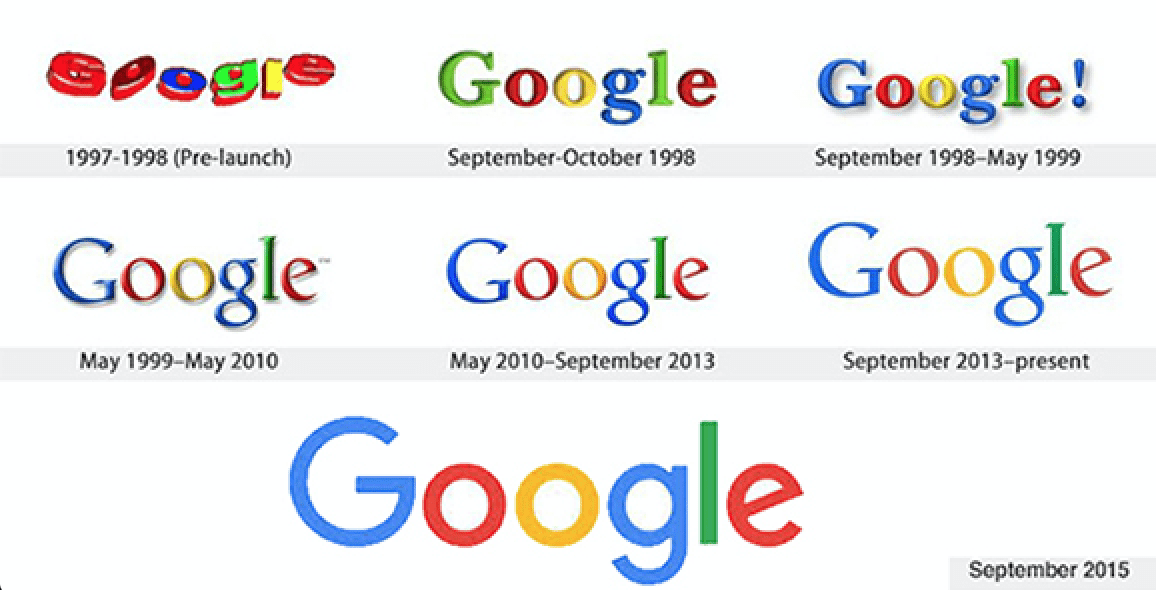 evolution-google