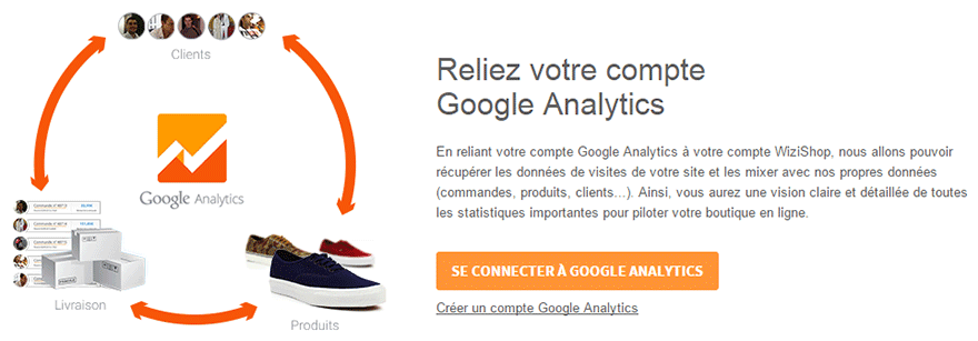 analytics analytics