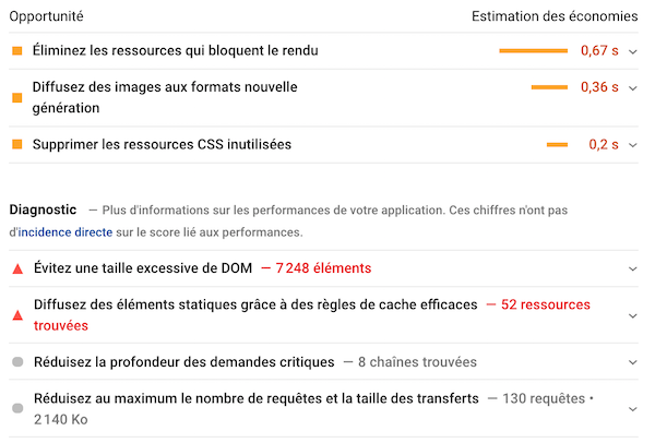 pagespeed-insight