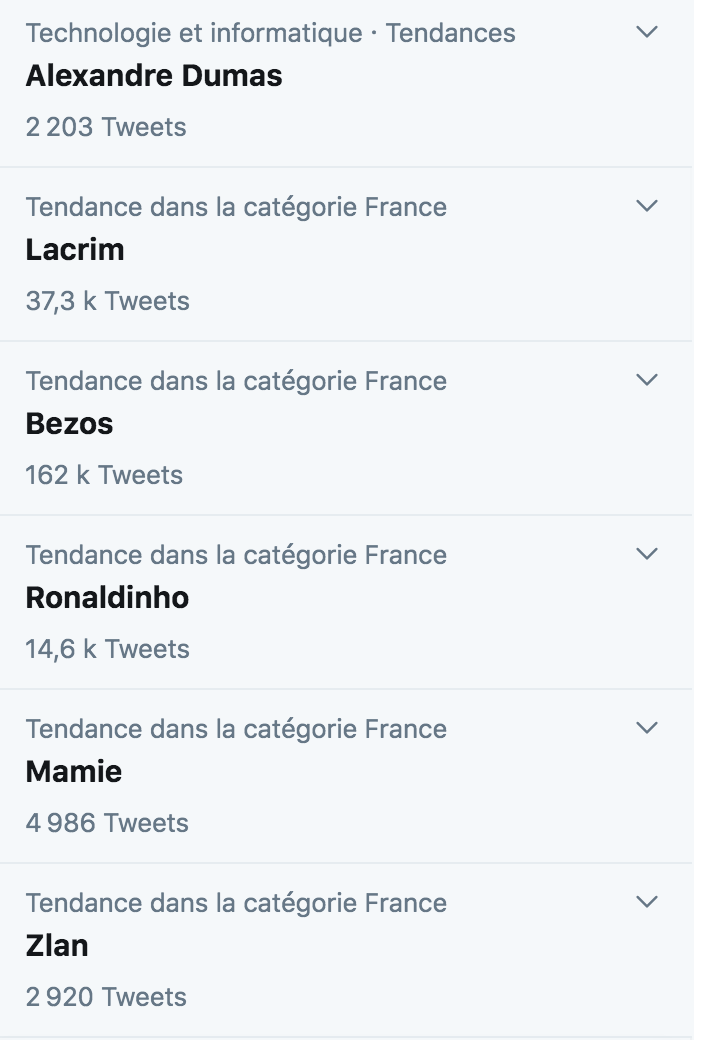 top-tendance-twitter