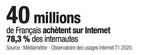 chiffre-francais-ecommerce