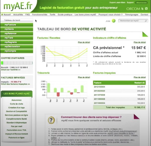 myae