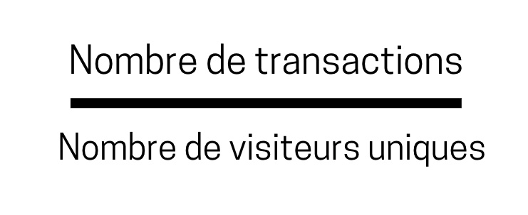 taux-de-conversion-wizishop
