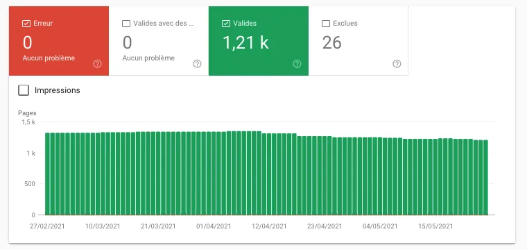 couverture sitemap search console.png