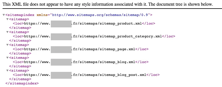 sitemap wizishop.png
