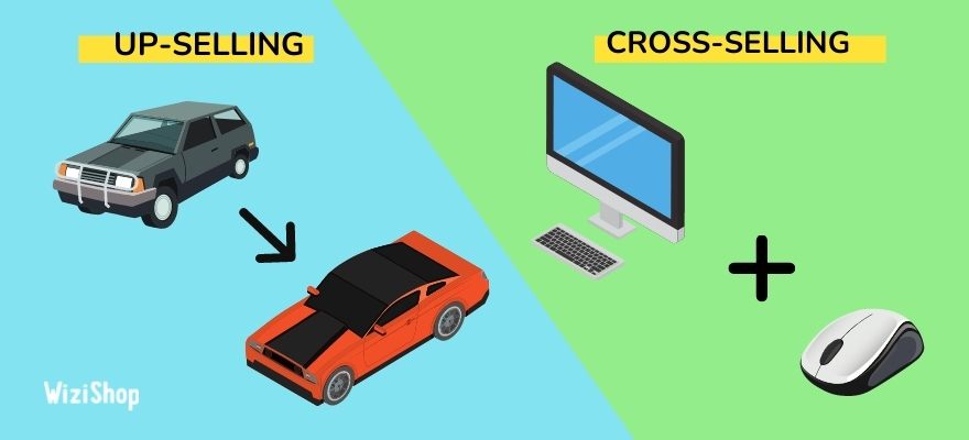 cross-selling-wizishop