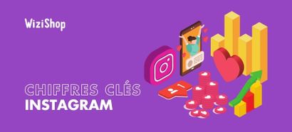 Chiffres Instagram 2024 : nombre d'utilisateurs, audience, âge et statistiques