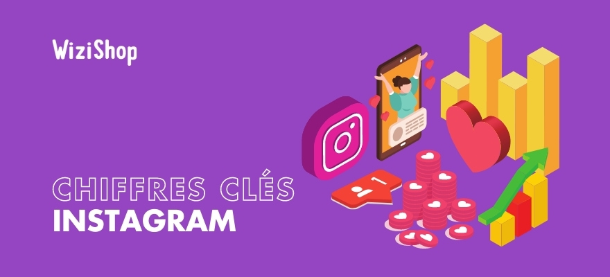 Chiffres Instagram 2023 : tendances, engagement et statistiques du réseau social