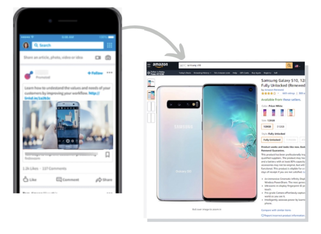 publicite-linkedin-ads