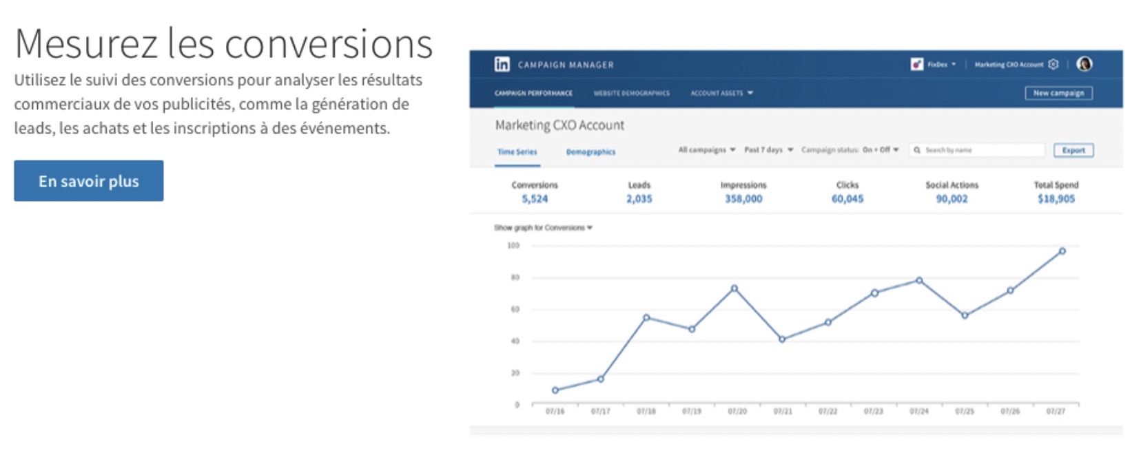 conversion-linkedin-ads