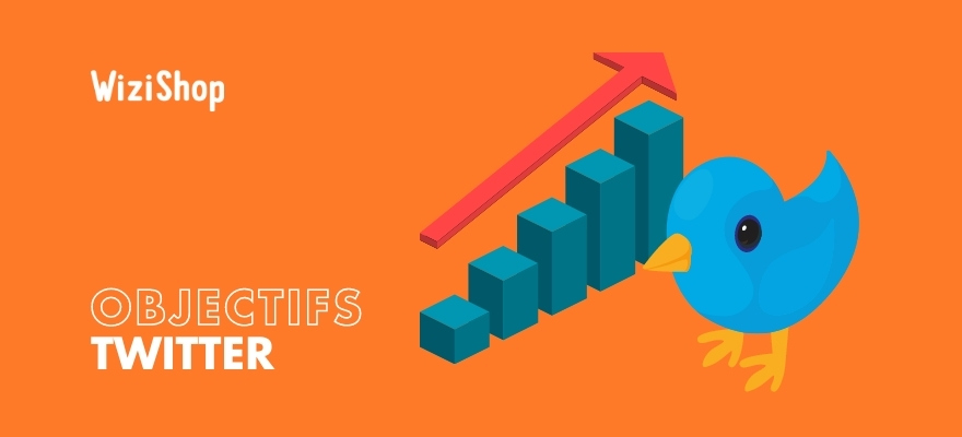 Quels sont les objectifs du réseau social Twitter dans votre stratégie digitale ?