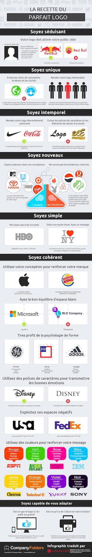 infographie-logo-parfait