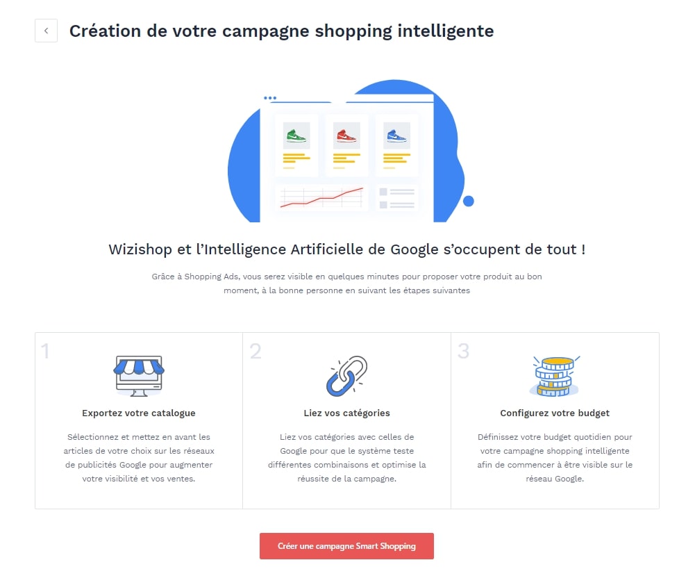 wizishop-smart-shopping