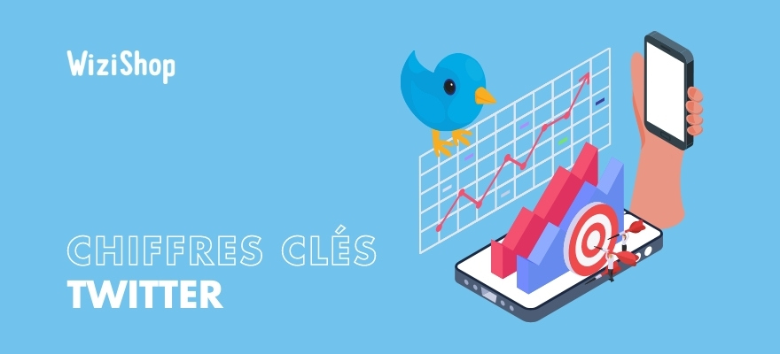 Chiffres Twitter : statistiques, utilisateurs et tendances du réseau social en 2021
