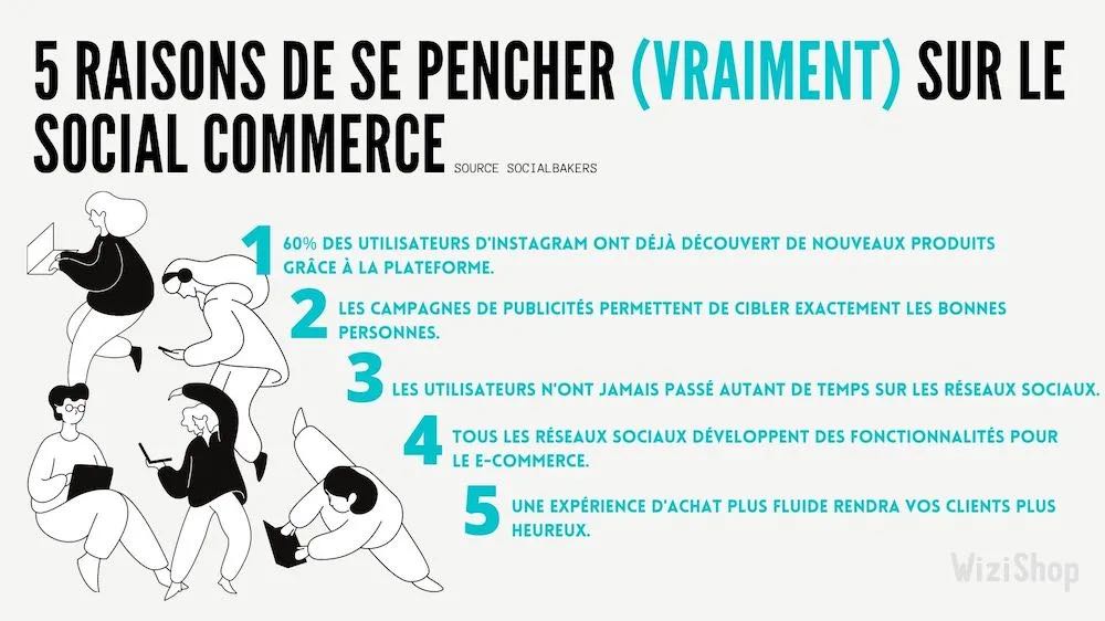 social-commerce-wizishop