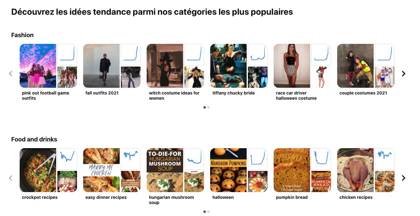 tendances-pinterest