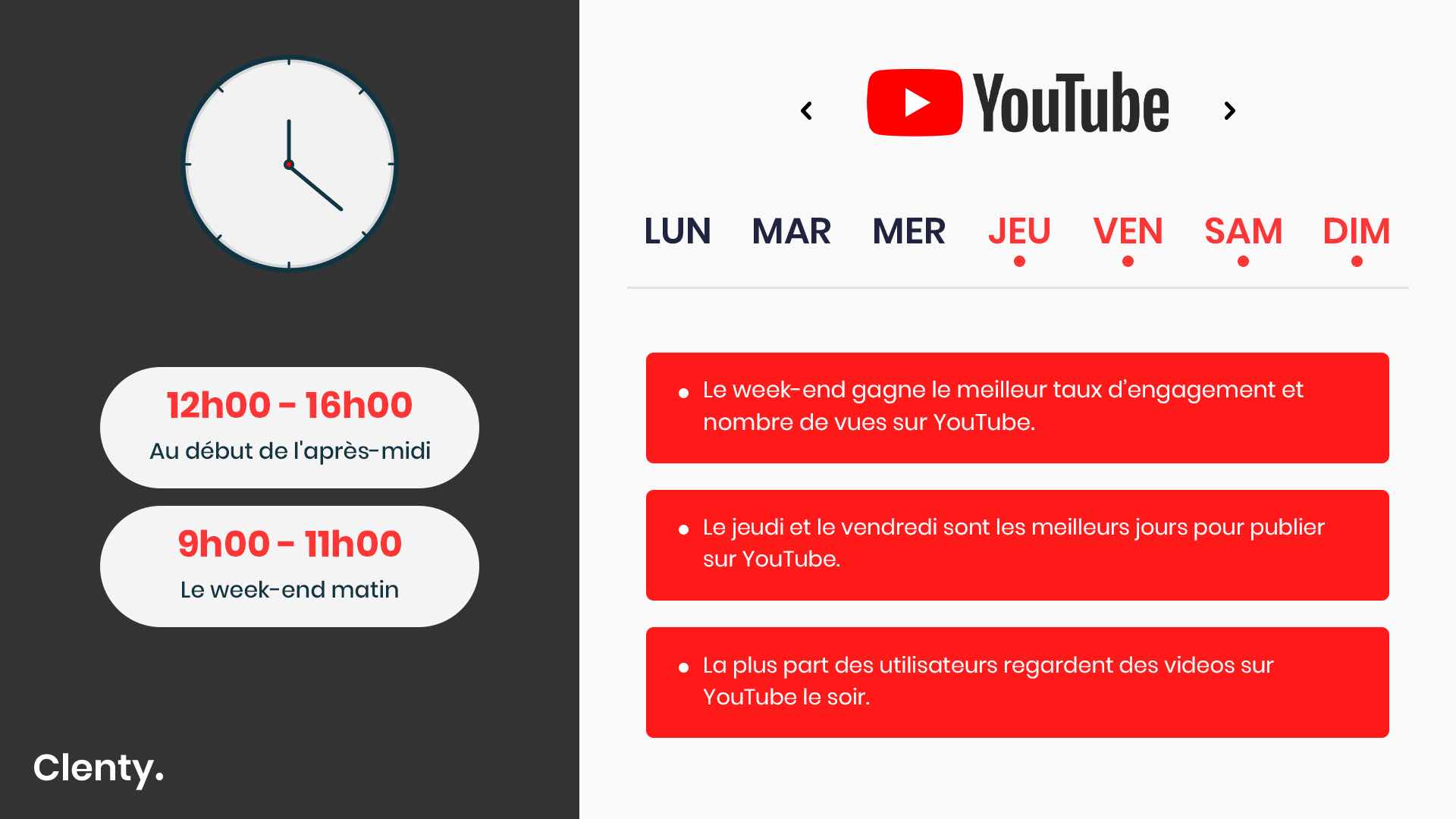 Quand Publier sur Youtube en 2023 Les Meilleurs Moments