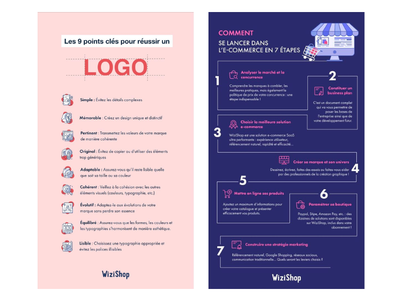 infographie