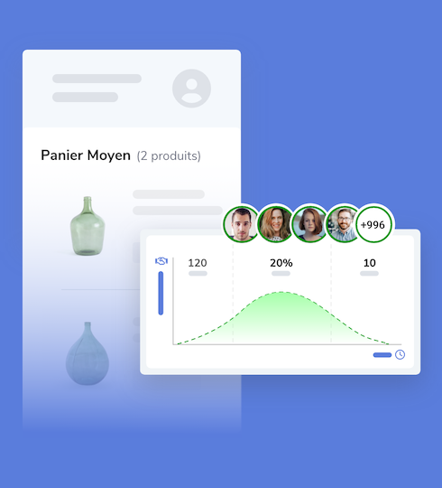 customer lifetime value