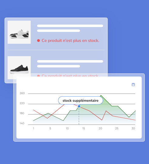 calcul stock securite