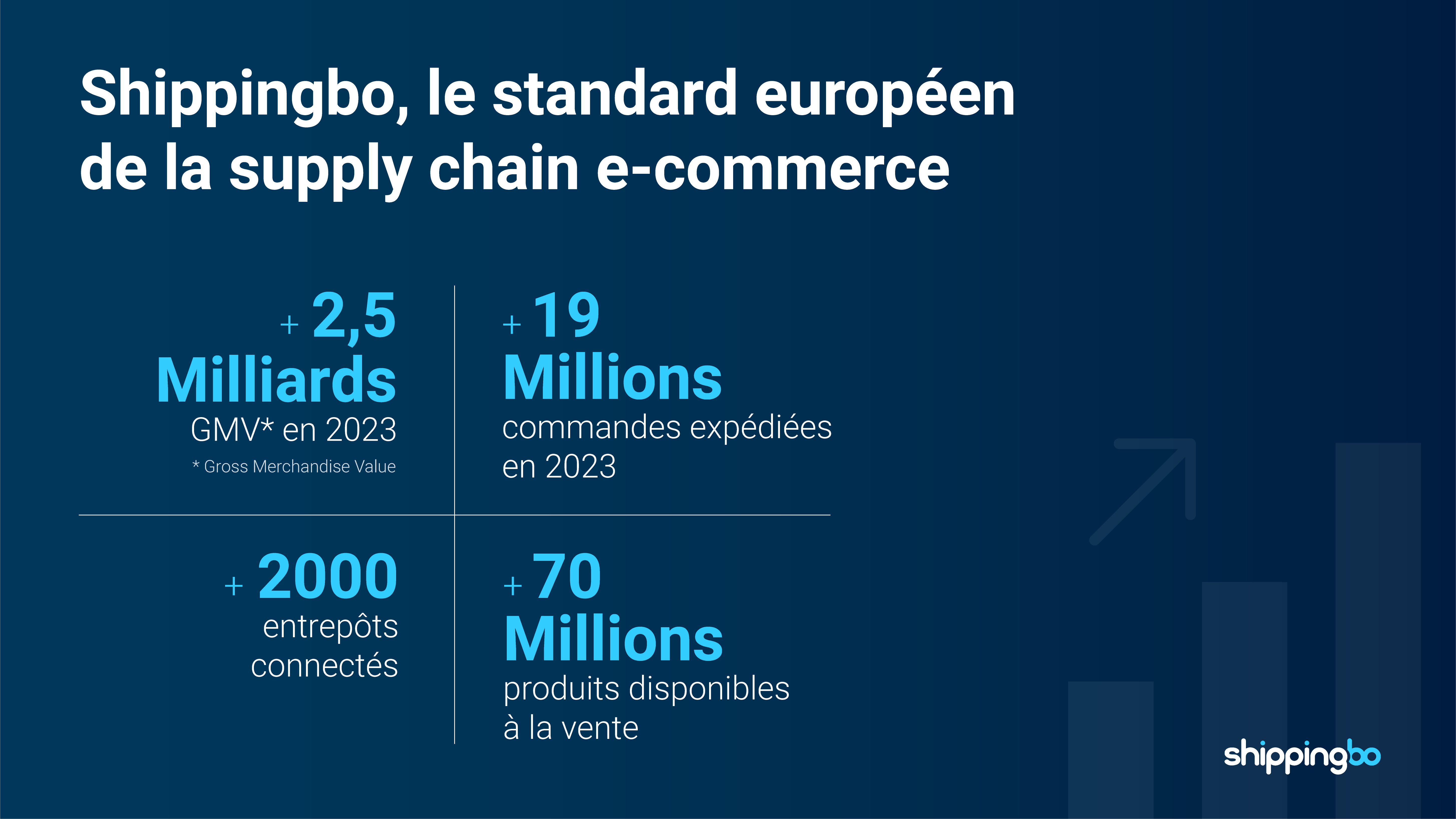 chiffre clés shippingbo
