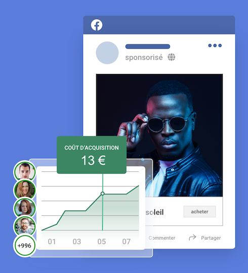 calcul cout acquisition