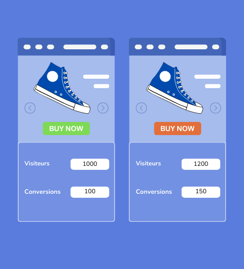 test significativite ab test