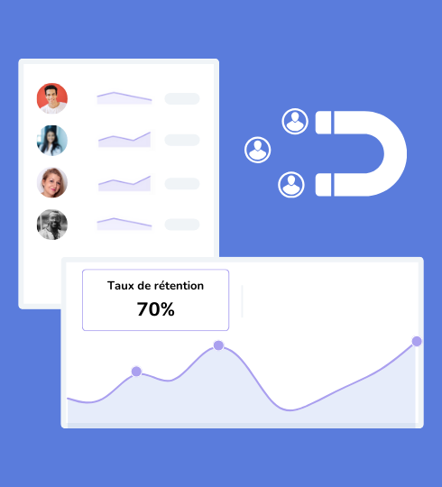 calcul taux retention client