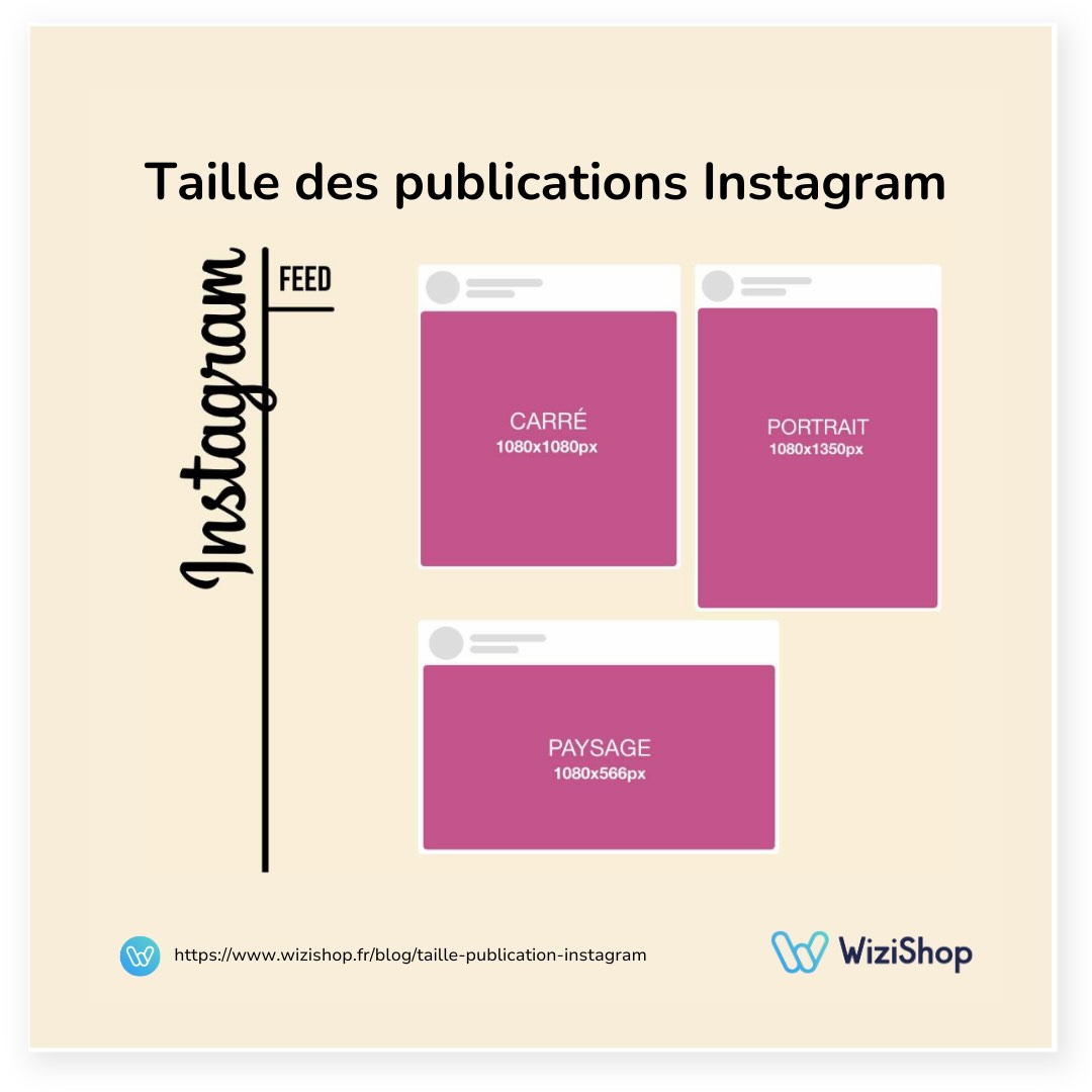 Guide de toutes les Tailles de Publication sur Instagram [2025]