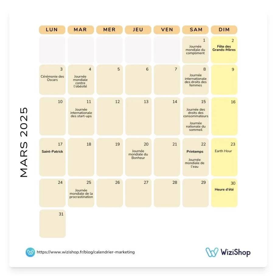 Calendrier marketing mars 2025