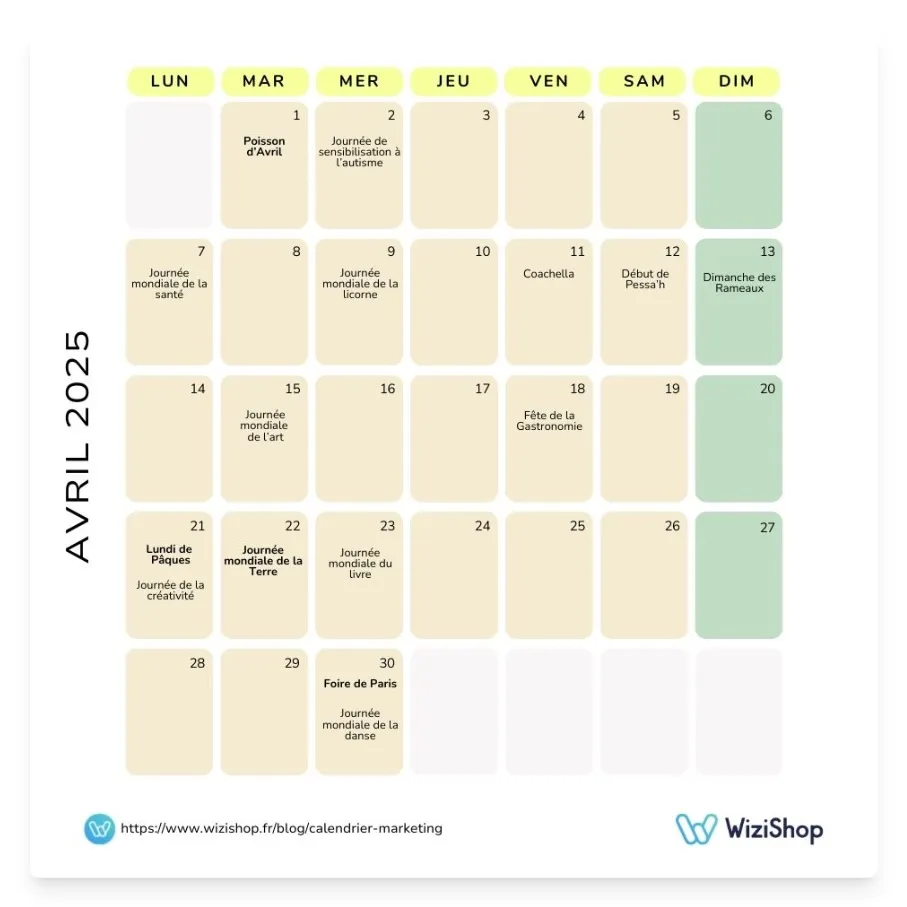Calendrier marketing avril 2025