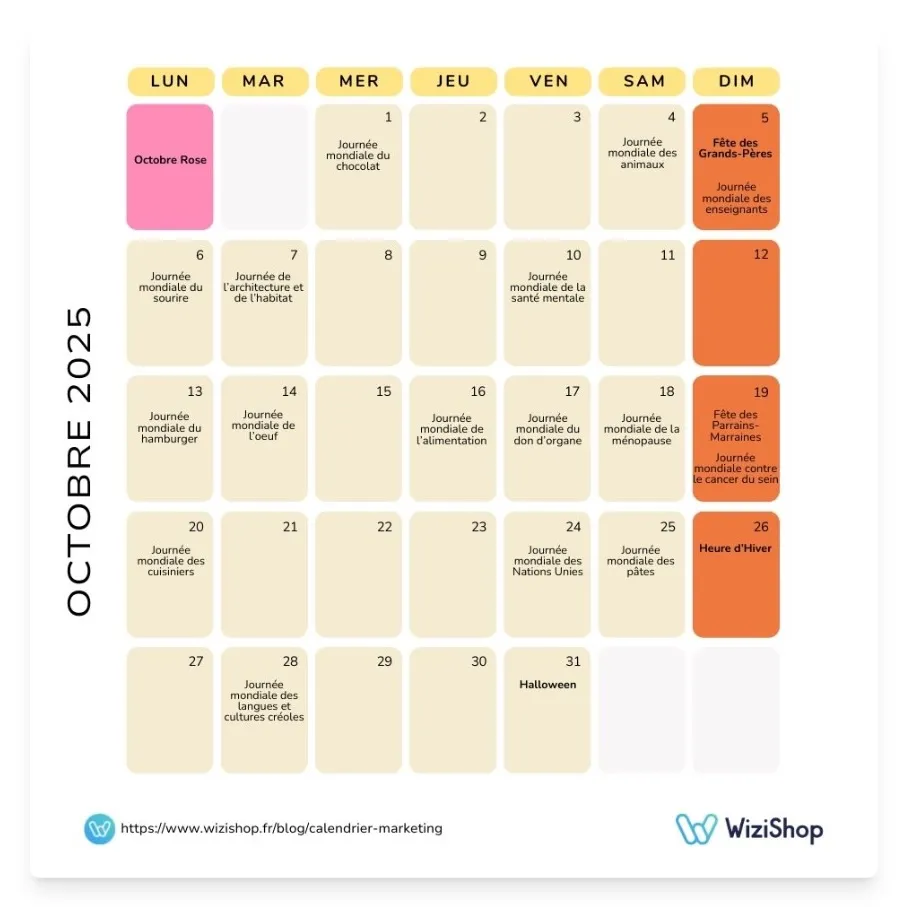 Calendrier marketing octobre 2025