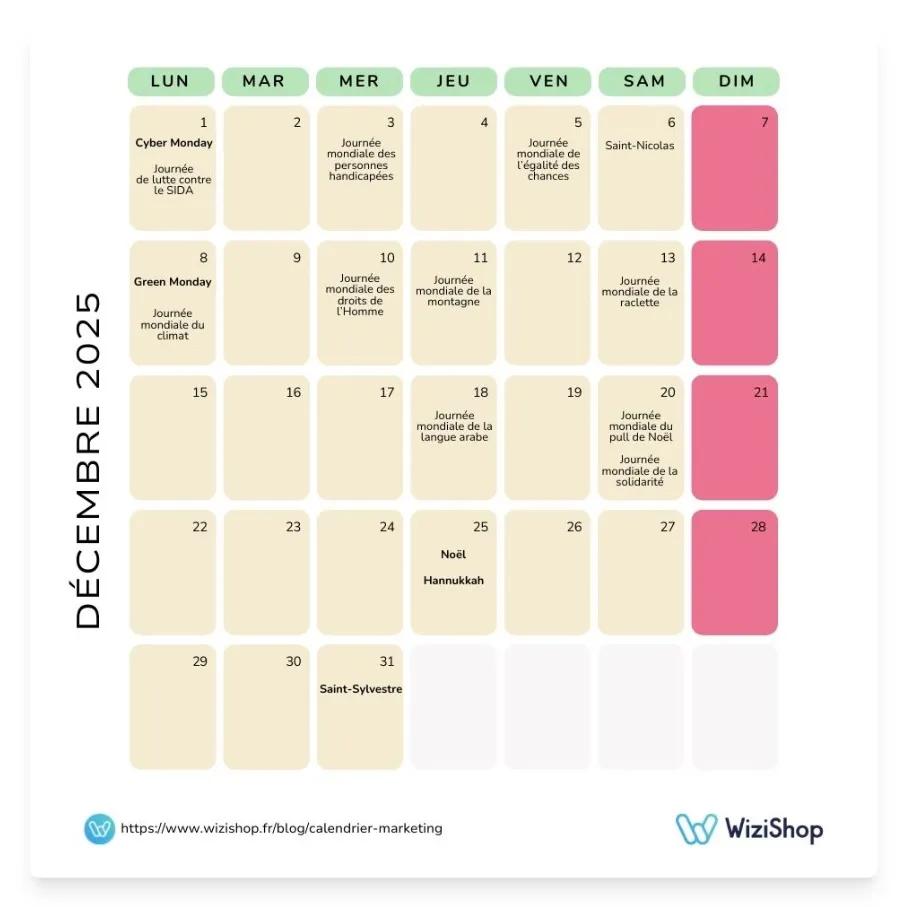 Calendrier marketing décembre 2025