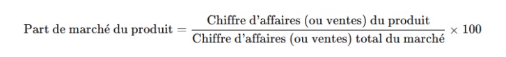 part-marche-produit