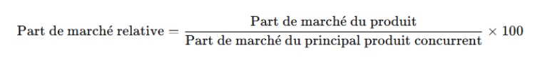 part-marche-relative
