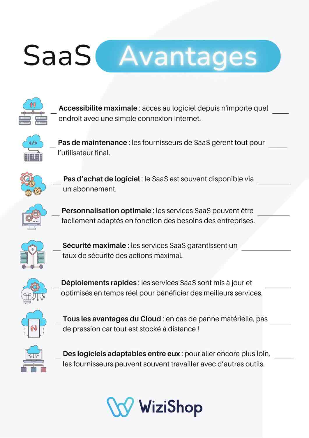 saas-avantages-wizishop