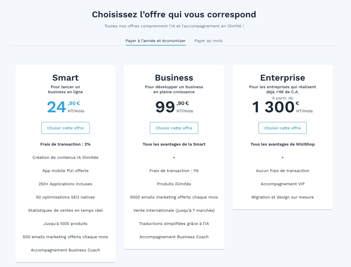 forfaits-wizishop