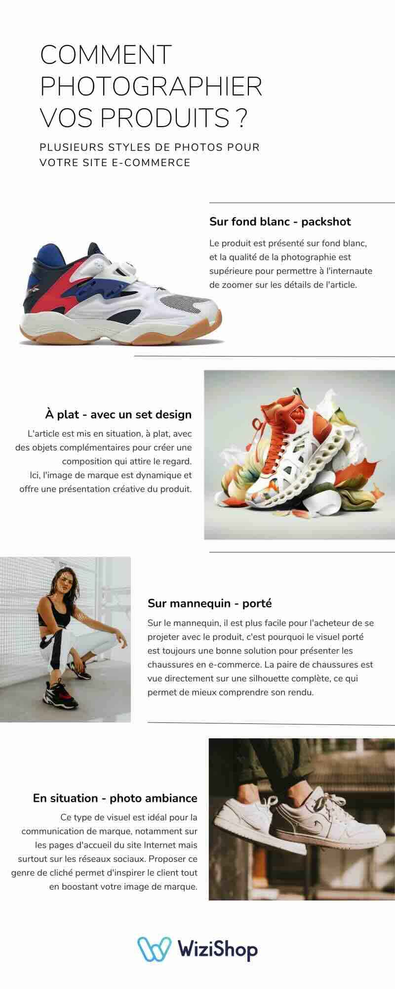 photo-produit-conseils-wizishop