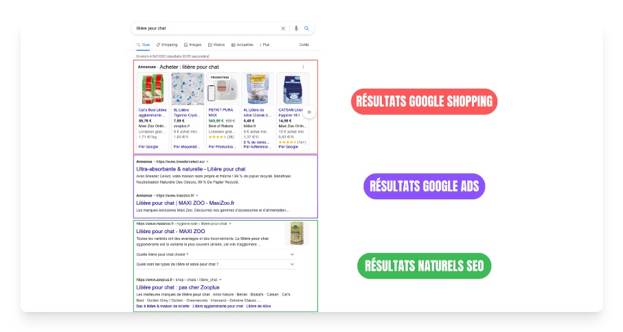referencement-naturel-google-resultats