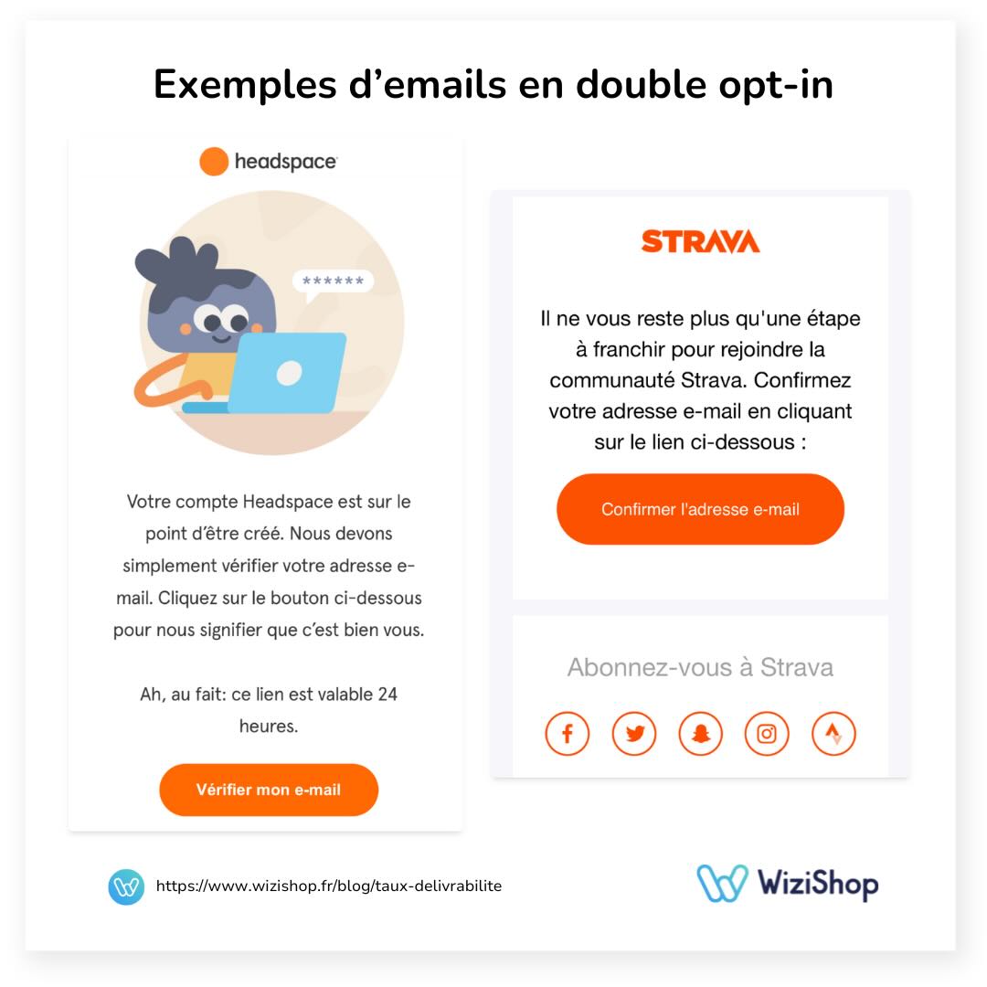 exemples-double-optin-wizishop