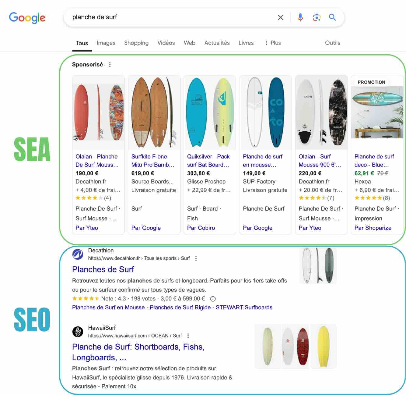 sea-seo