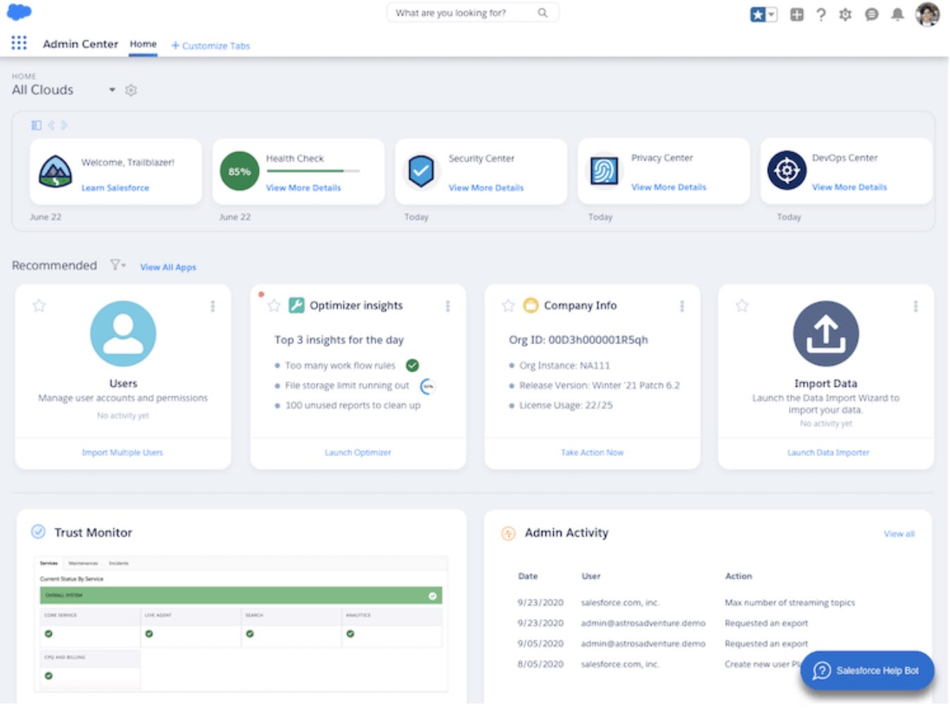 salesforce