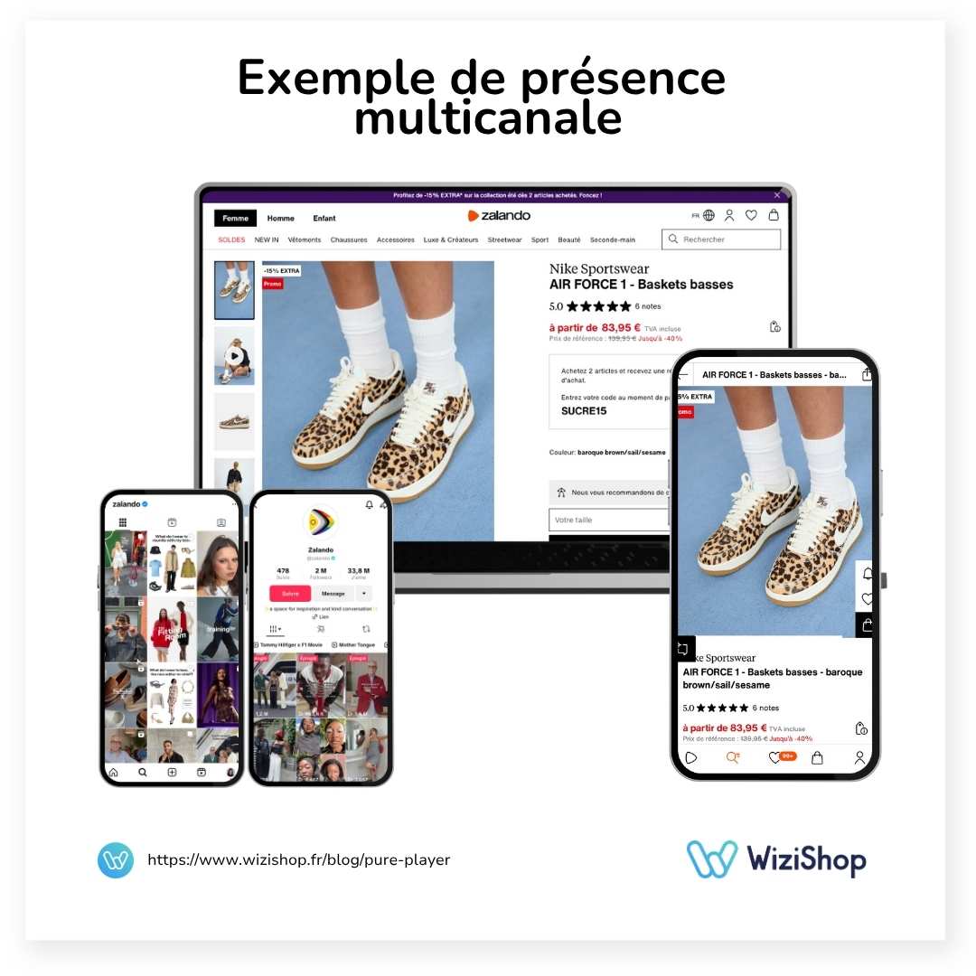multicanal-ecommerce