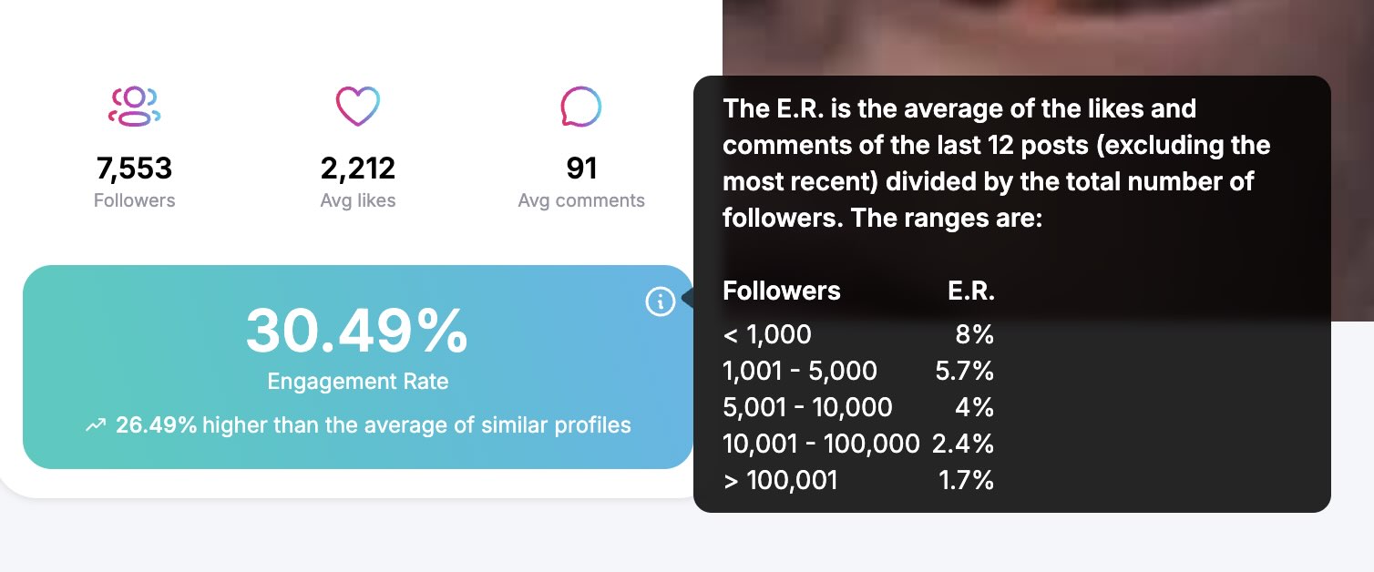 notjustanalytics