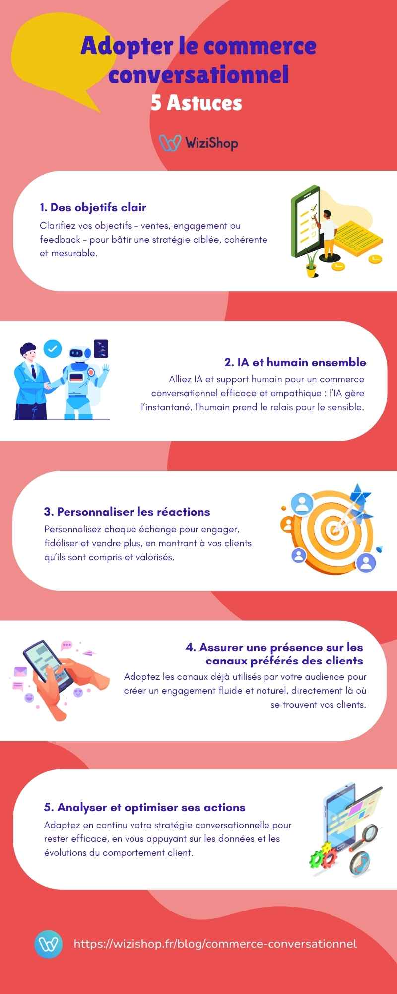 conseils-commerce-conversationnel