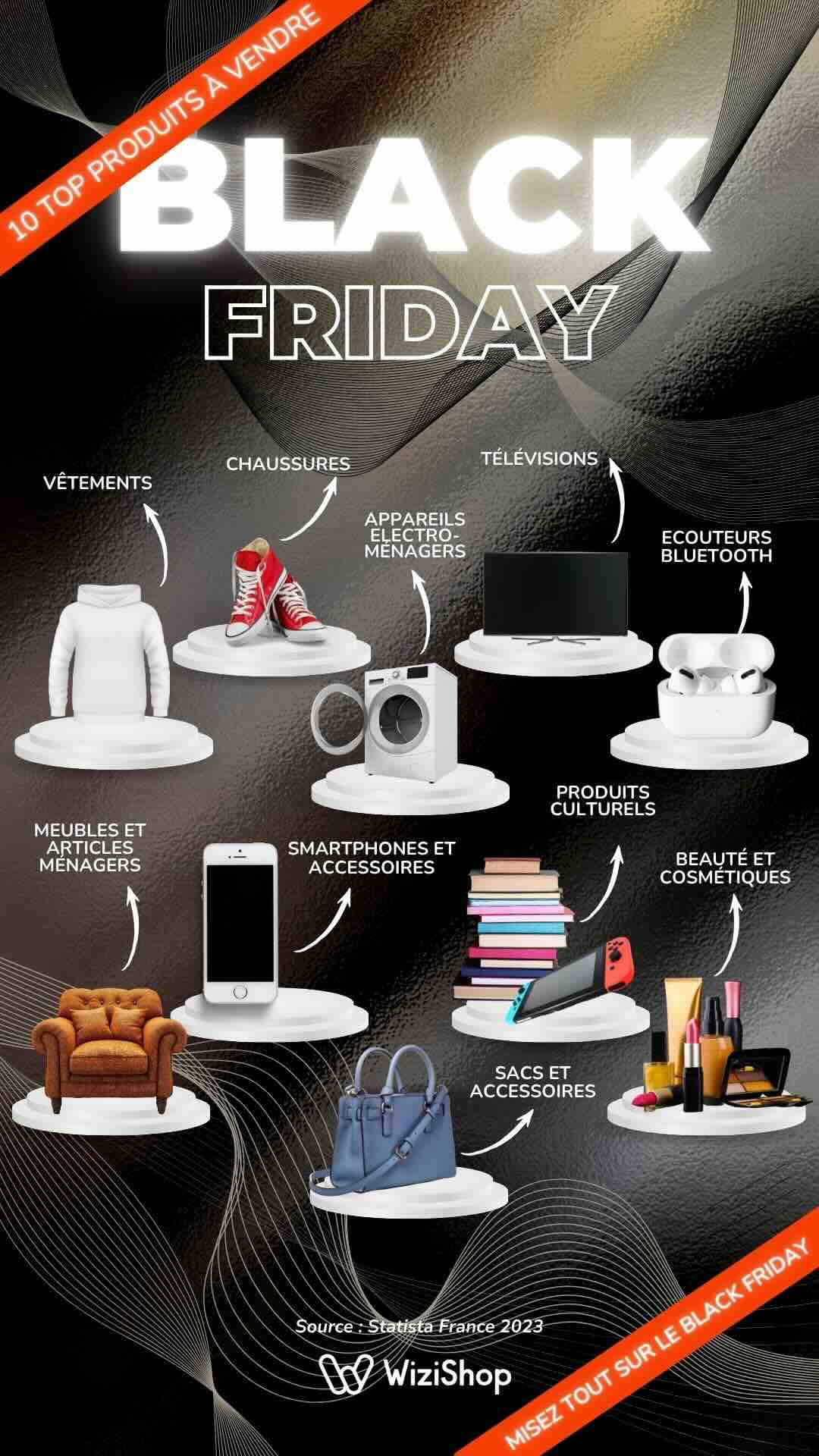 produits black friday wizishop