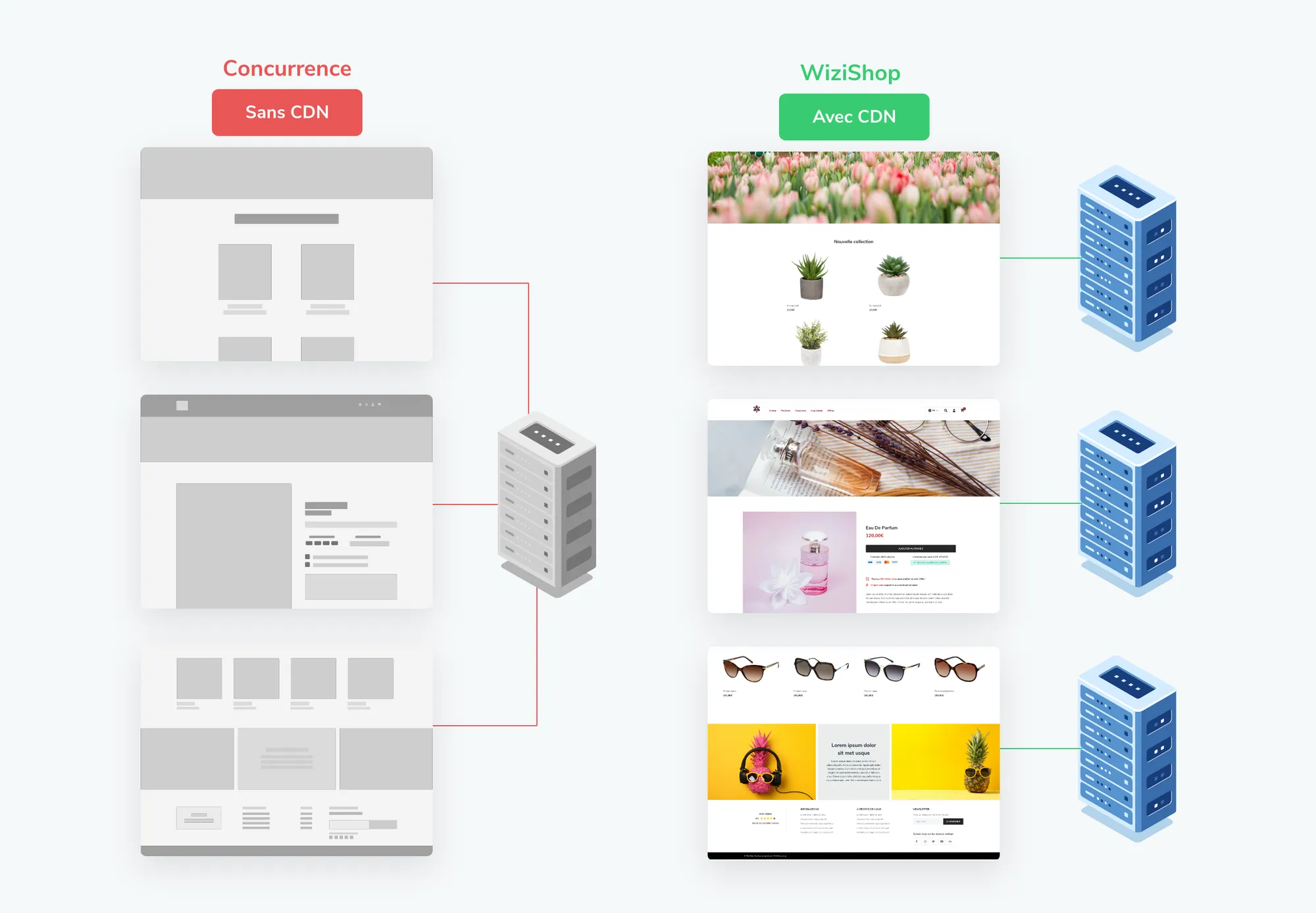 Chargement JS et CSS dans l’administration WiziShop