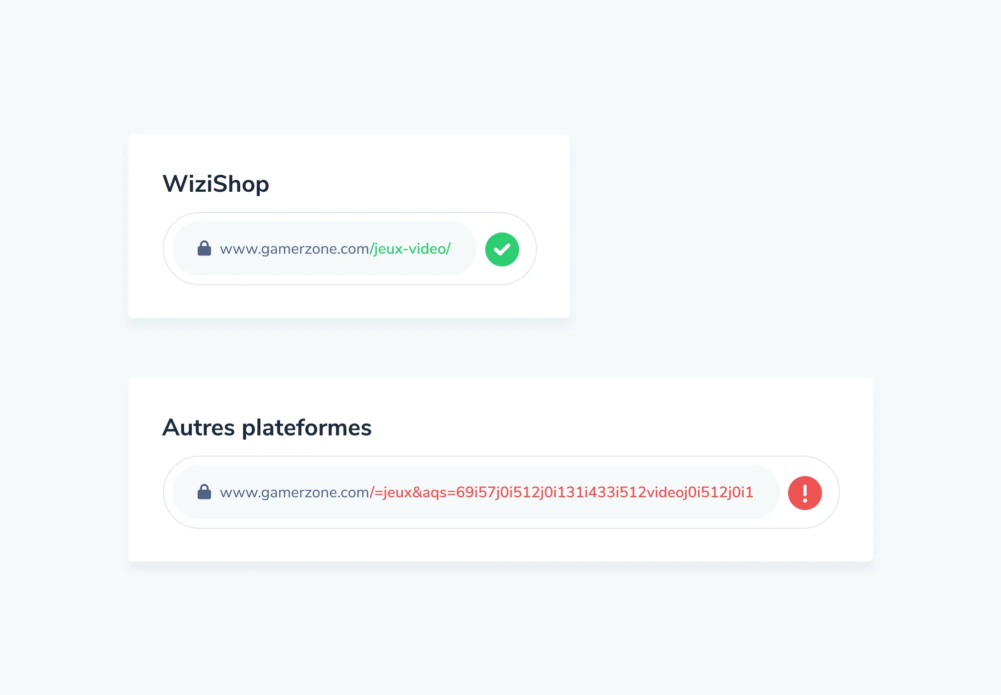 URL SEO friendly dans l’administration WiziShop
